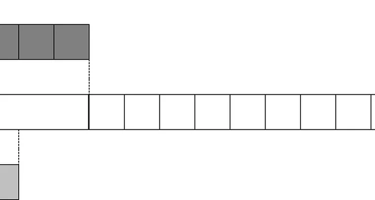 同一段字节：联合体成员全部从偏移 0 开始