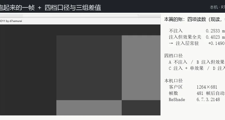 四档口径的逐次读数与三组差值并置