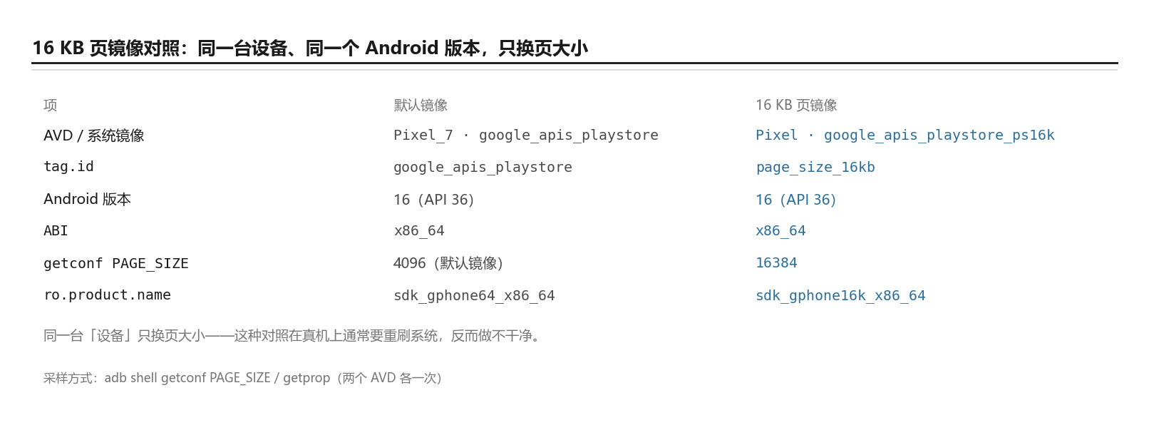 16 KB 页对照