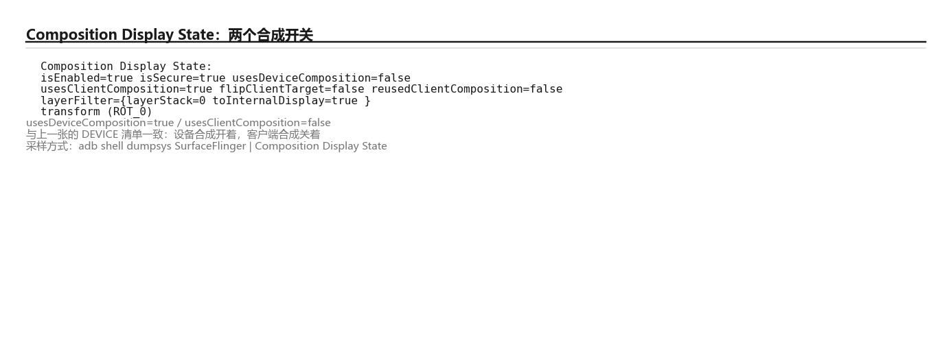 usesDeviceComposition 面板