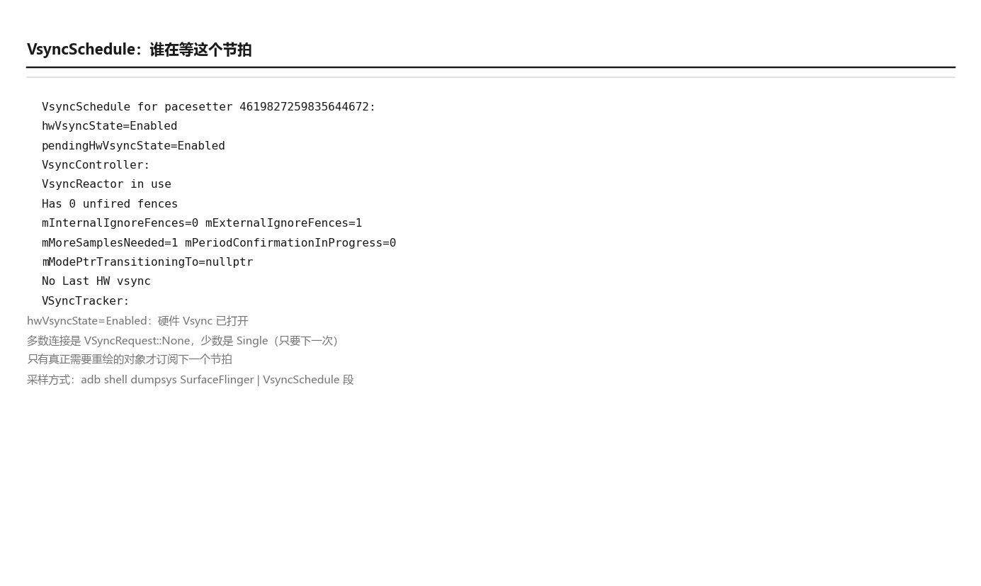 VsyncSchedule 面板