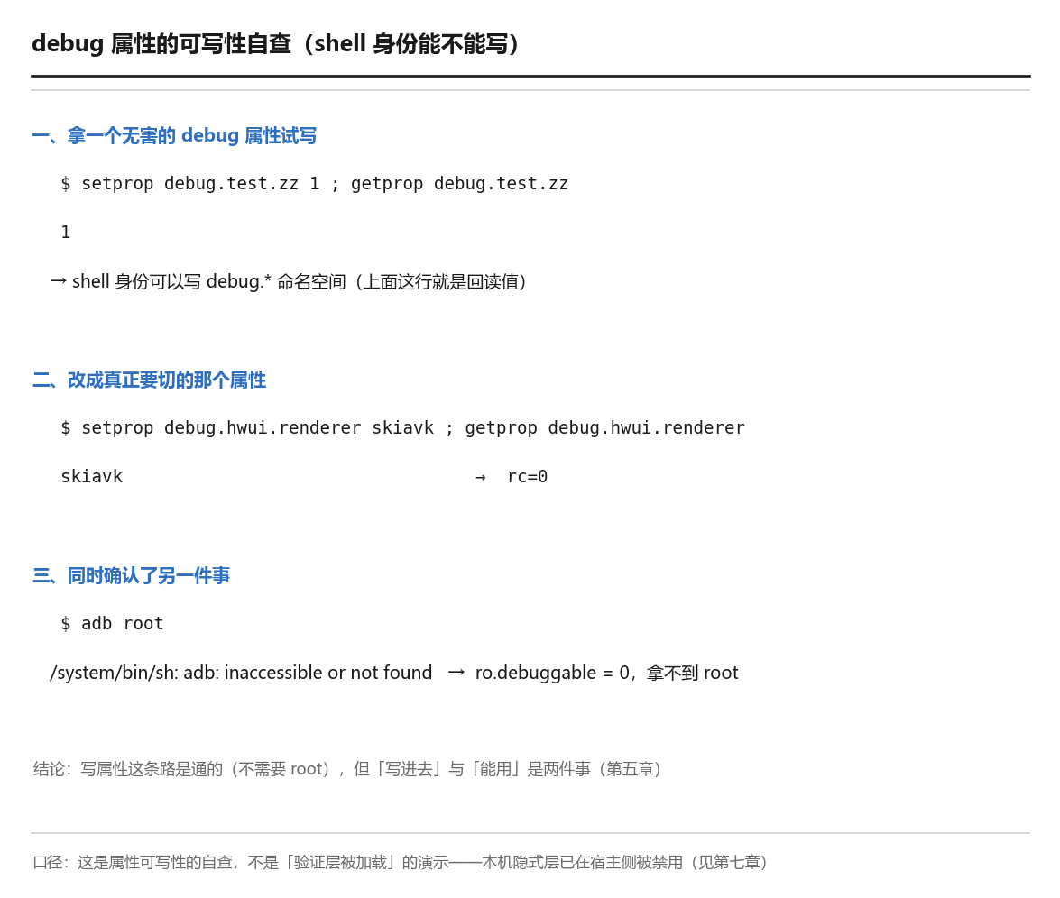 debug 属性的可写性自查