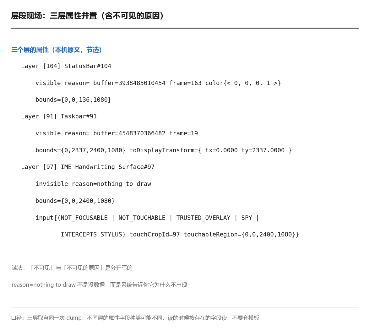 层段现场：三层属性并置