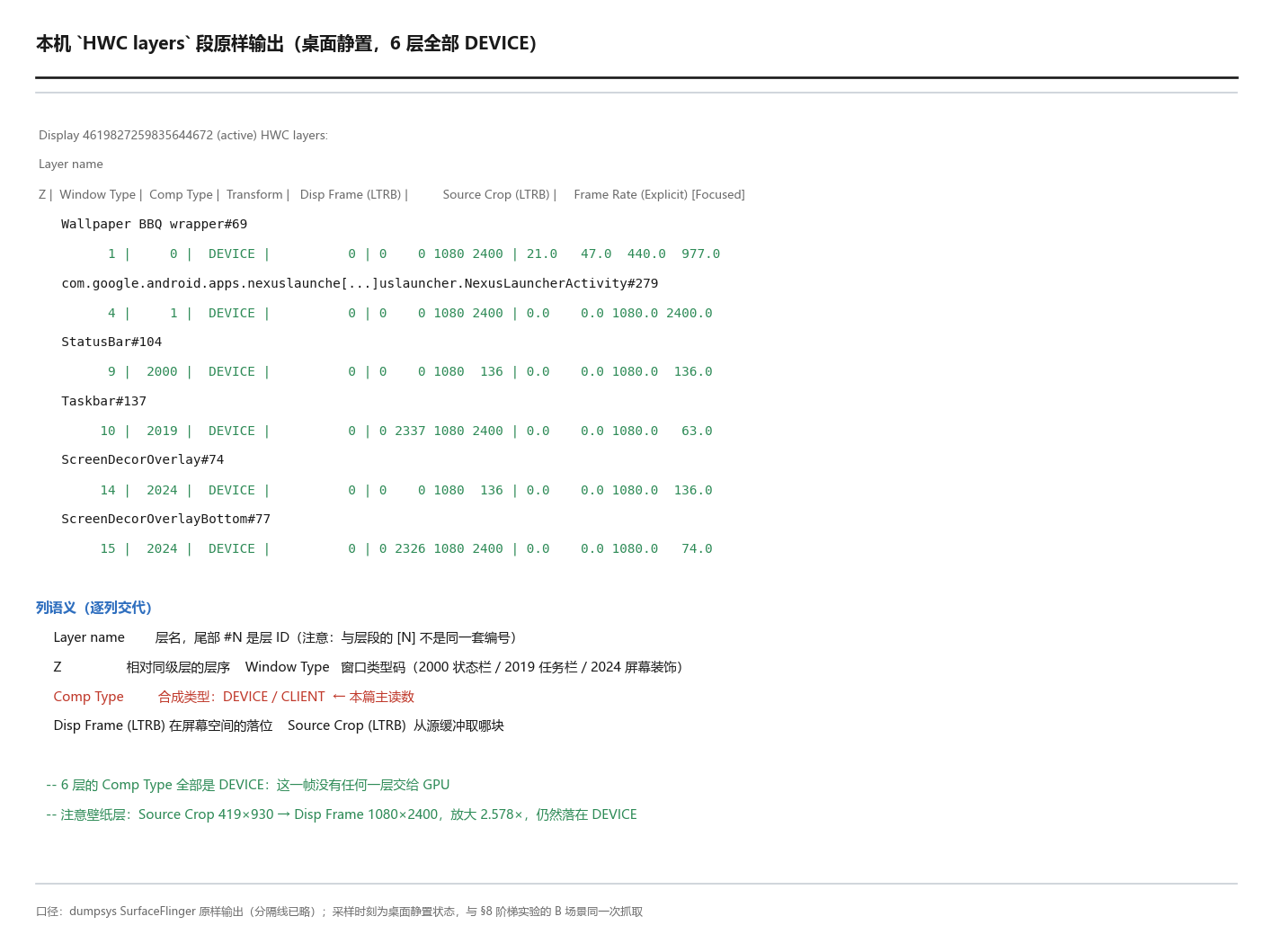 本机 HWC layers 段原样输出