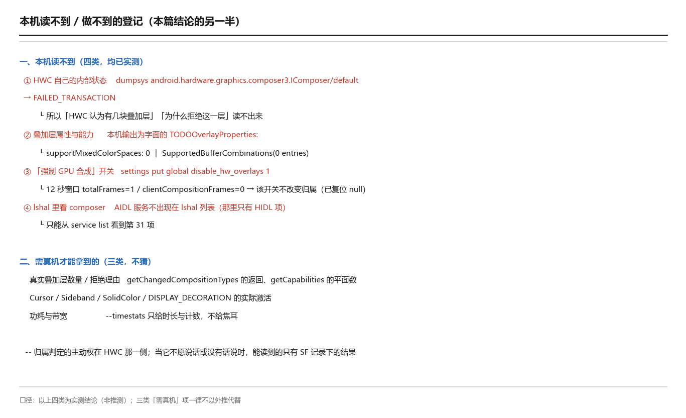 本机读不到与做不到的登记