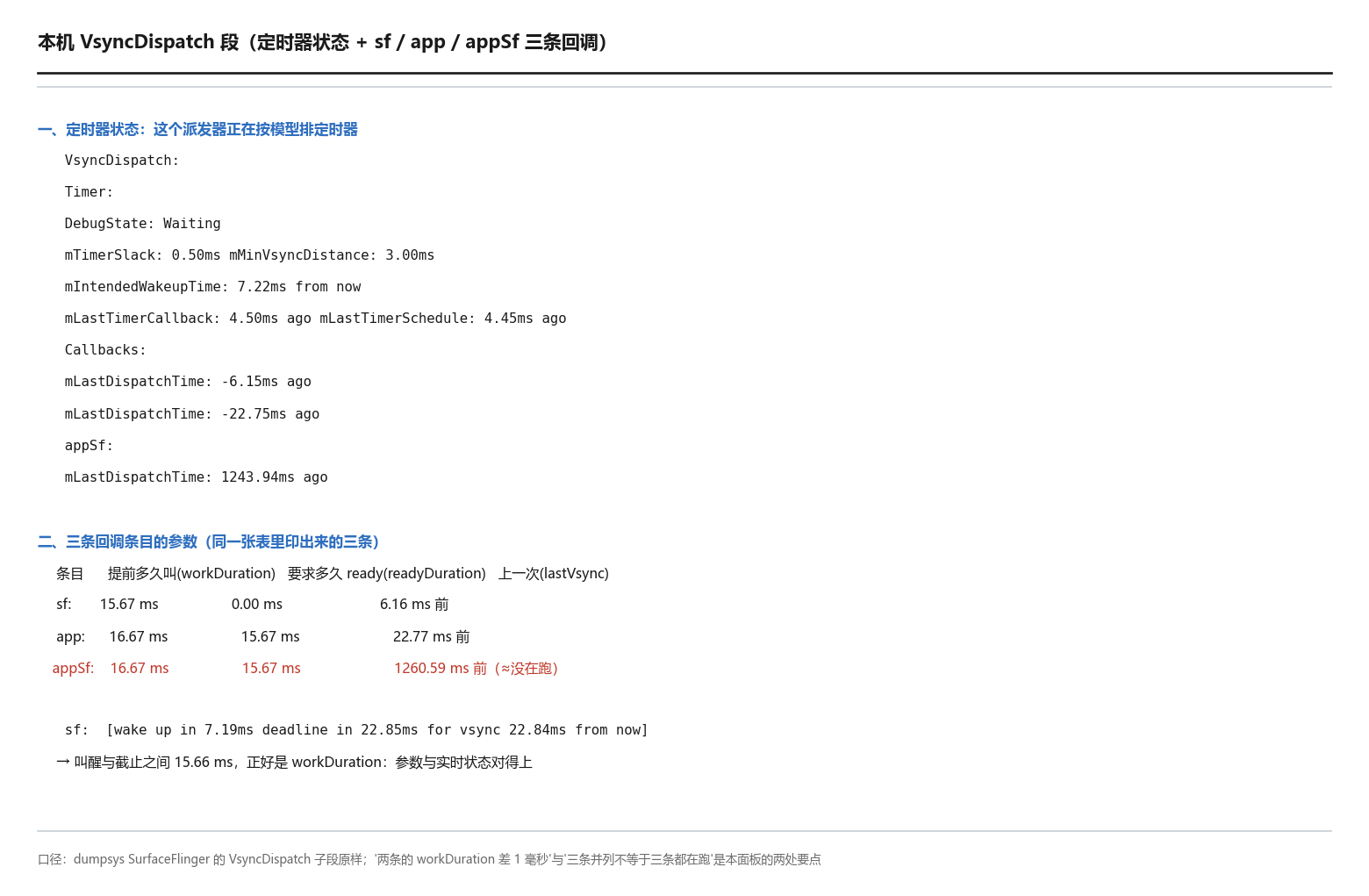 本机 VsyncDispatch 段原样