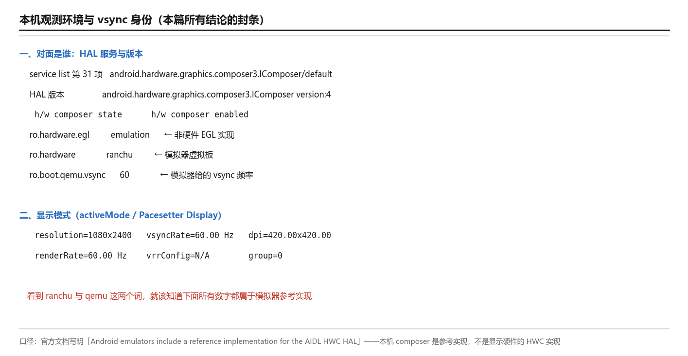 本机观测环境与 vsync 身份