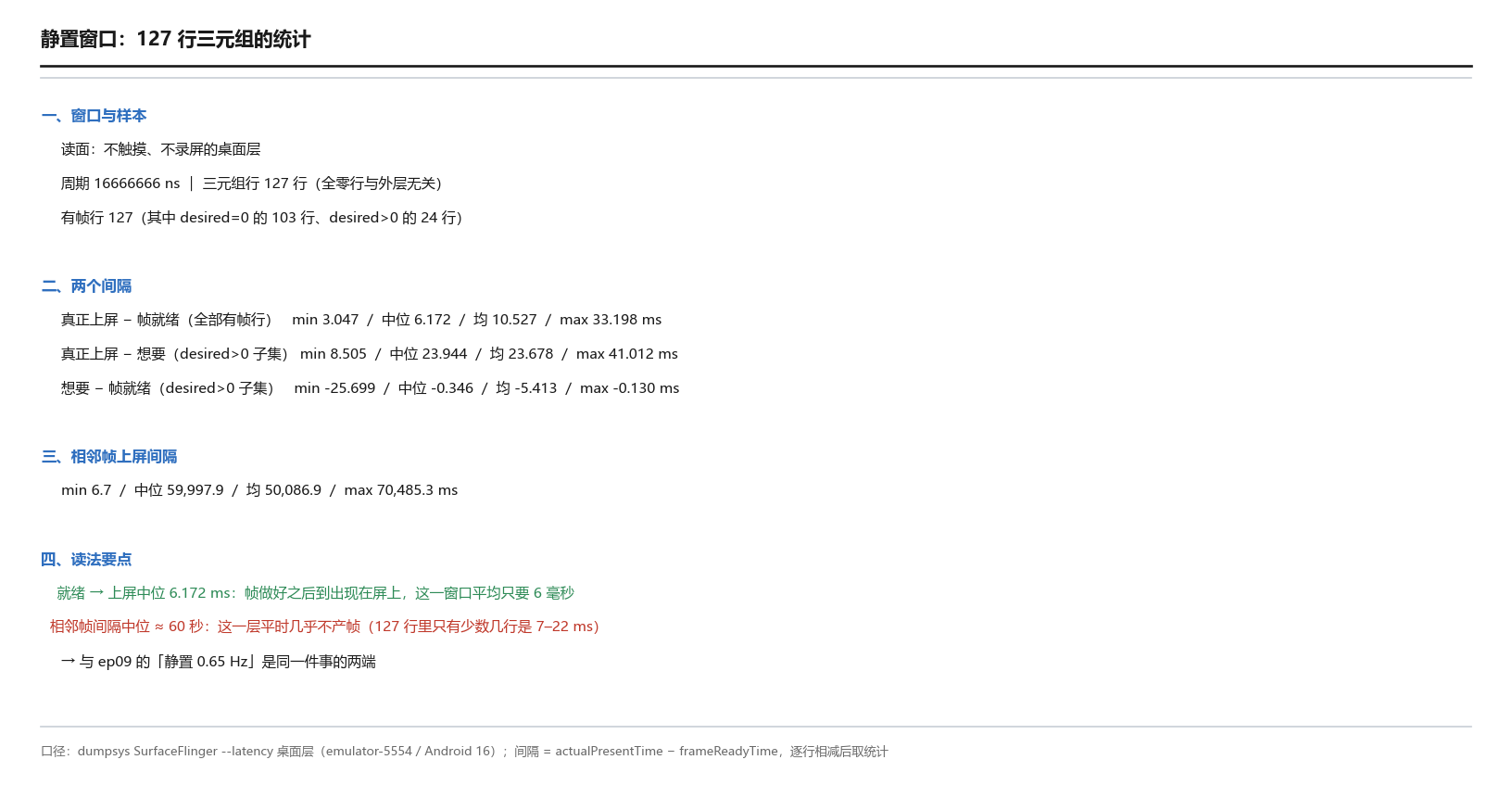 静置窗口的三元组统计