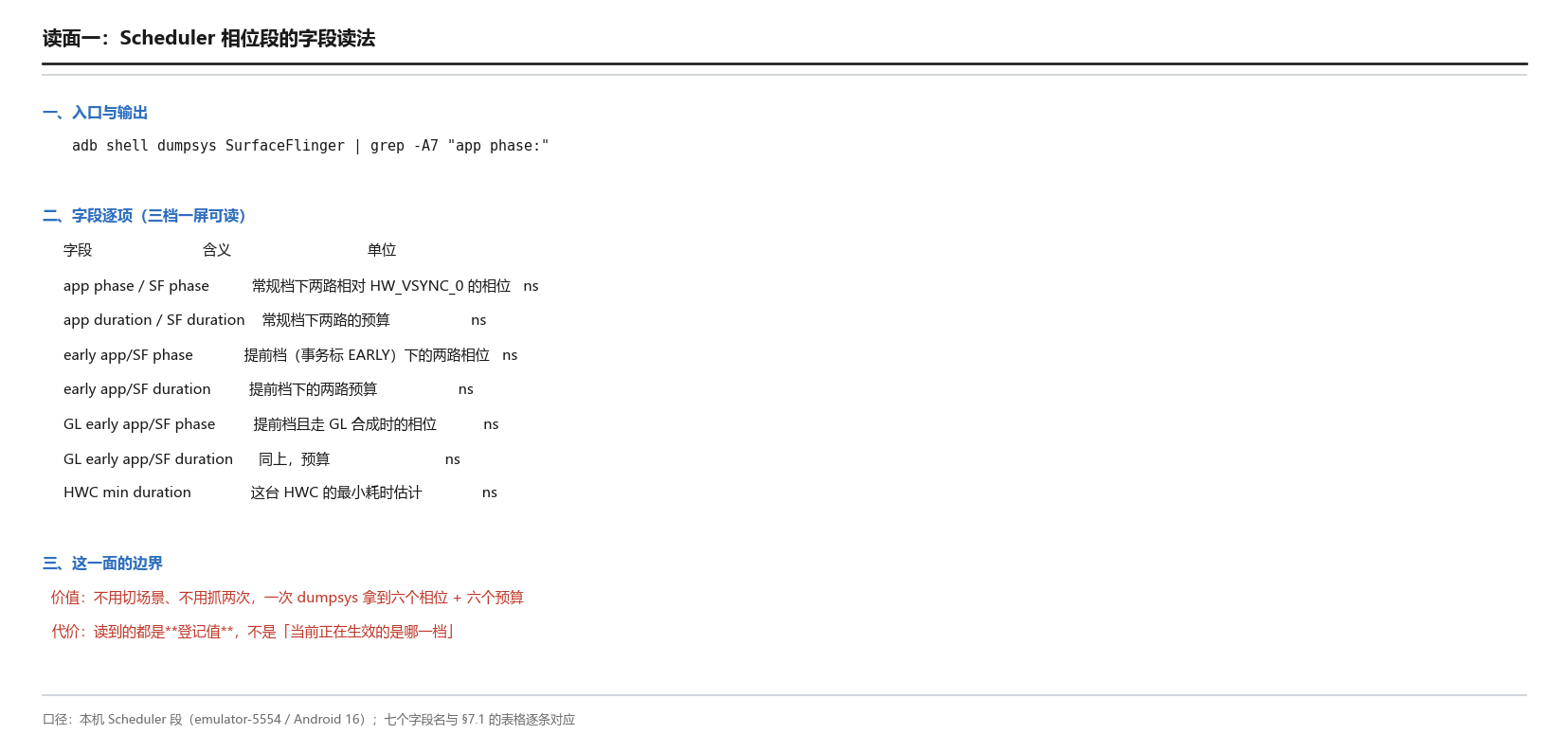 读面一：Scheduler 相位段