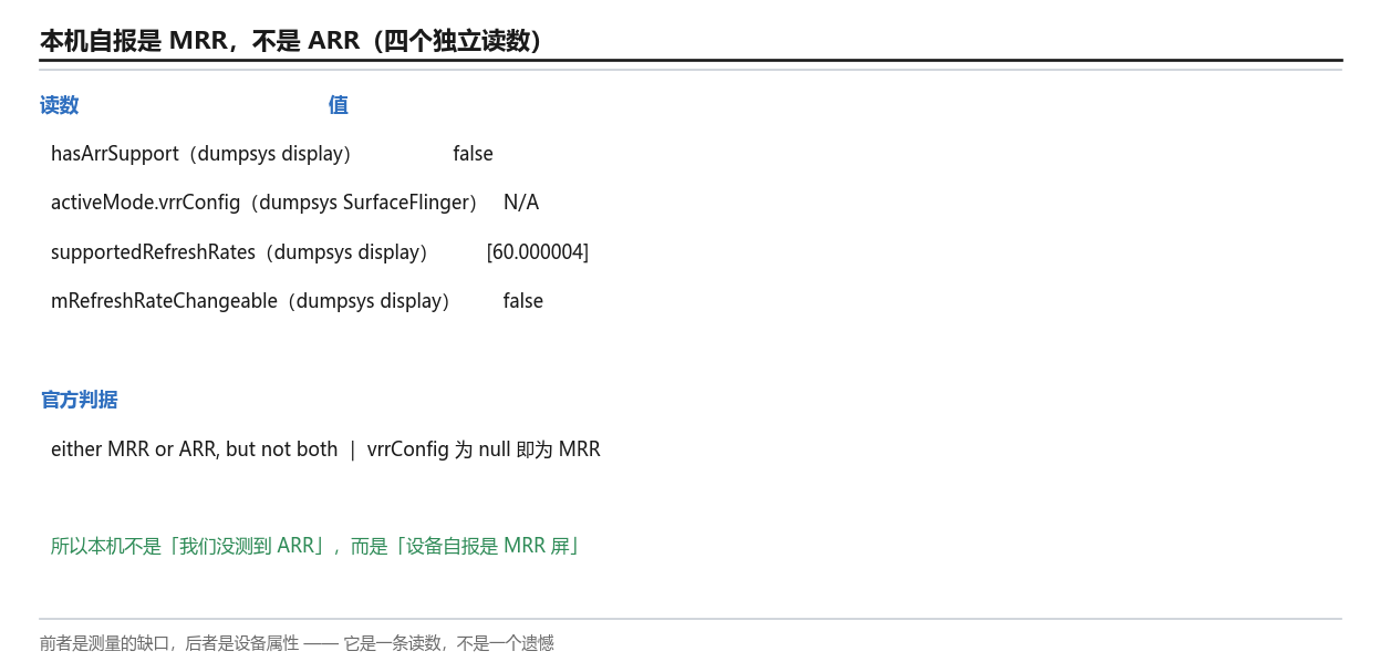 本机自报是 MRR，不是 ARR