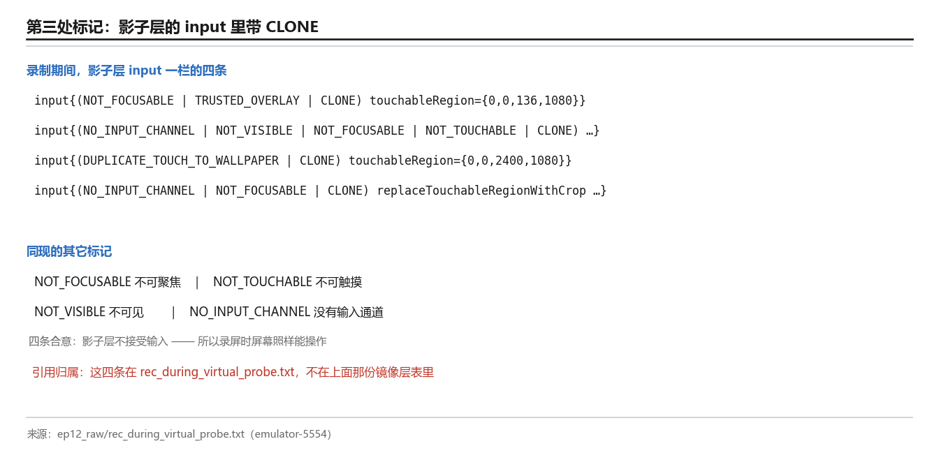 影子层 input 里的 CLONE