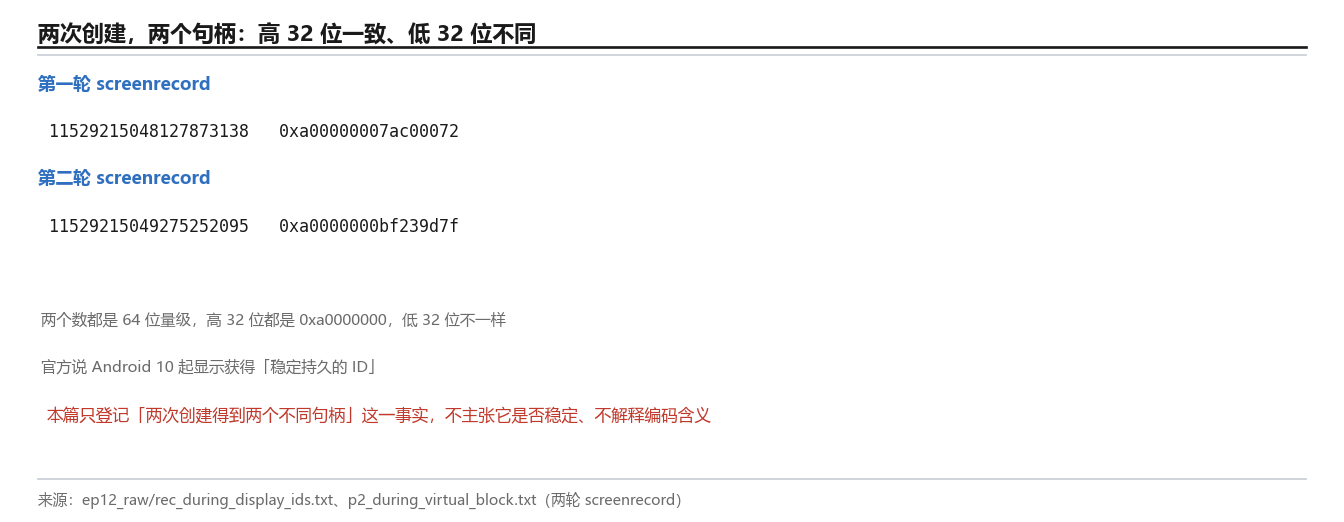 两轮 display 句柄对照