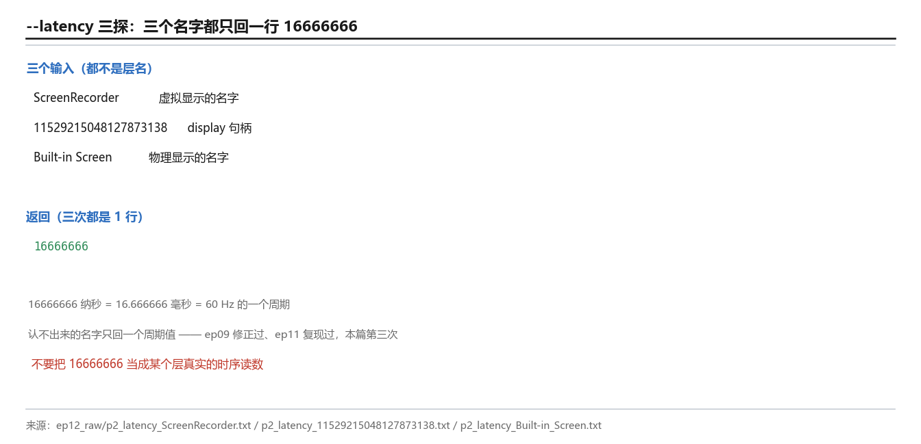 --latency 三探对照