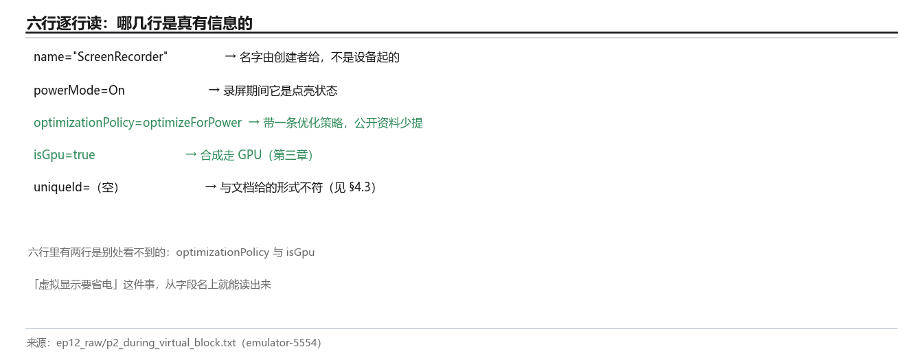 六行逐行读：哪几行是真有信息的