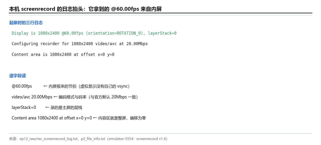 本机 screenrecord 的日志抬头