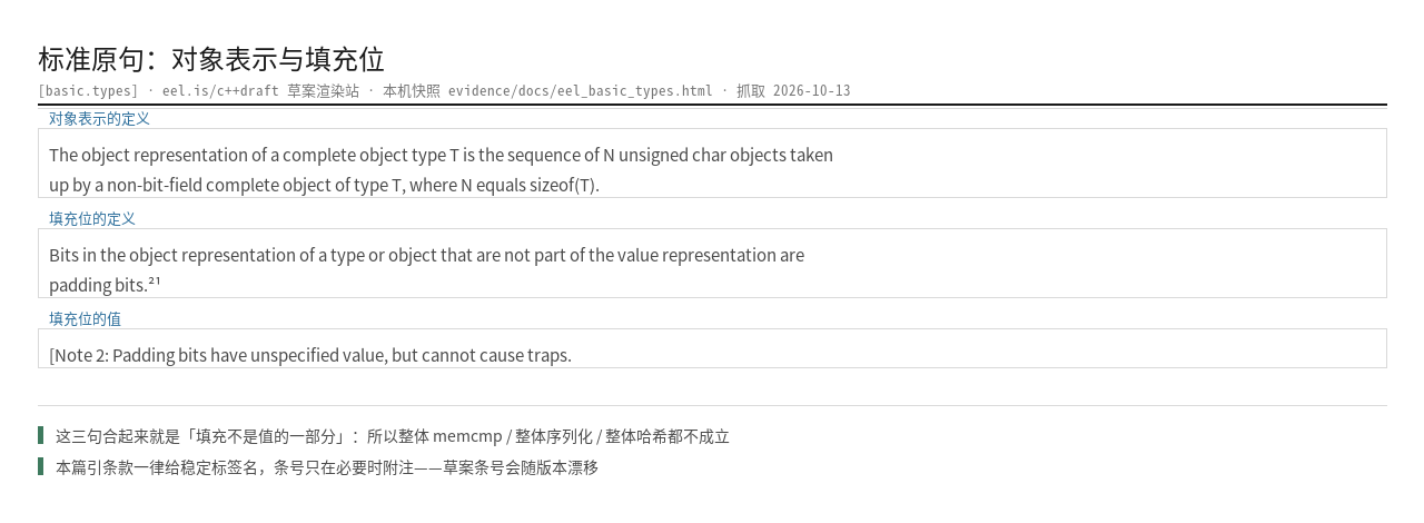 标准原句：对象表示是 N 个 unsigned char，不属于值表示的位就是填充位