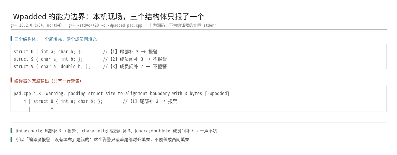 本机现场：-Wpadded 对尾填充报警、对成员间填充沉默，实测推翻了「没警告等于没填充」