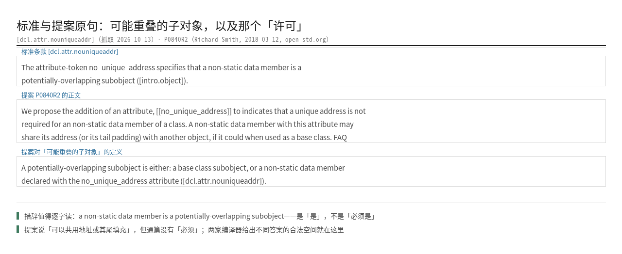 标准与提案原句：可能重叠的子对象的定义，以及那个只「许可」不「要求」的措辞