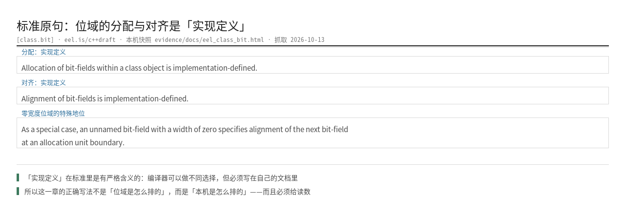 标准原句（class.bit）：位域的分配与对齐都是实现定义