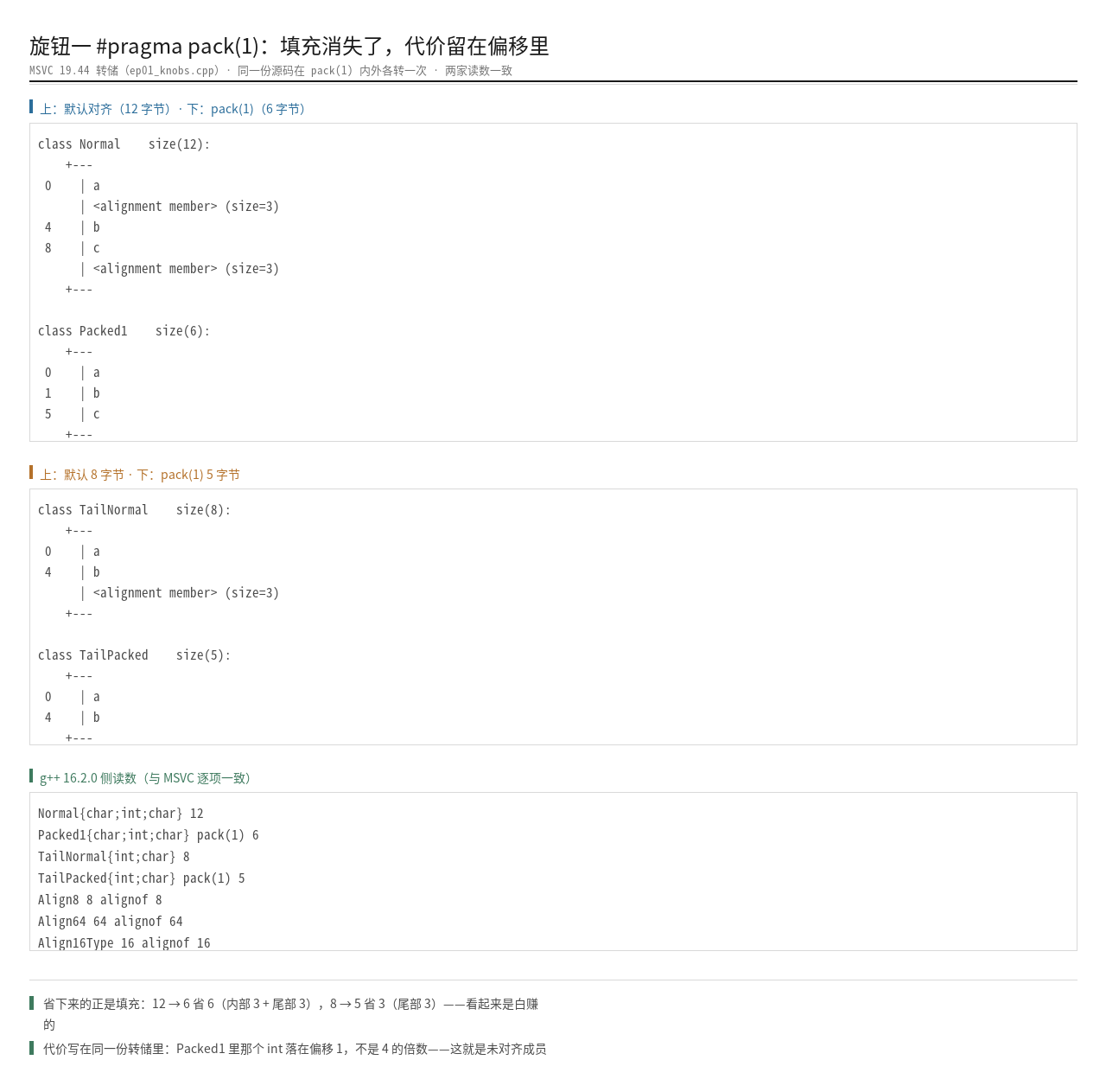 pack(1) 前后转储对照：12 变 6、8 变 5，而那个 int 落在偏移 1