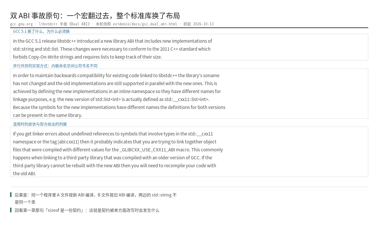 双 ABI 事故原句：一个宏翻过去，std::string 从 COW 变 SSO