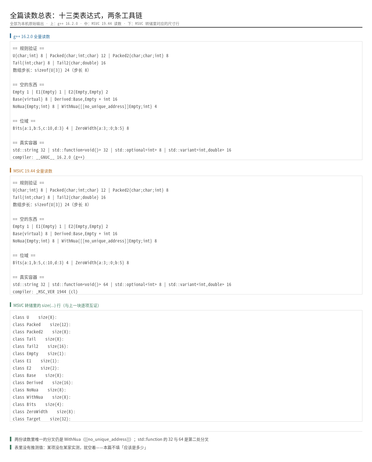 全篇读数总表：两条工具链的原始输出并列