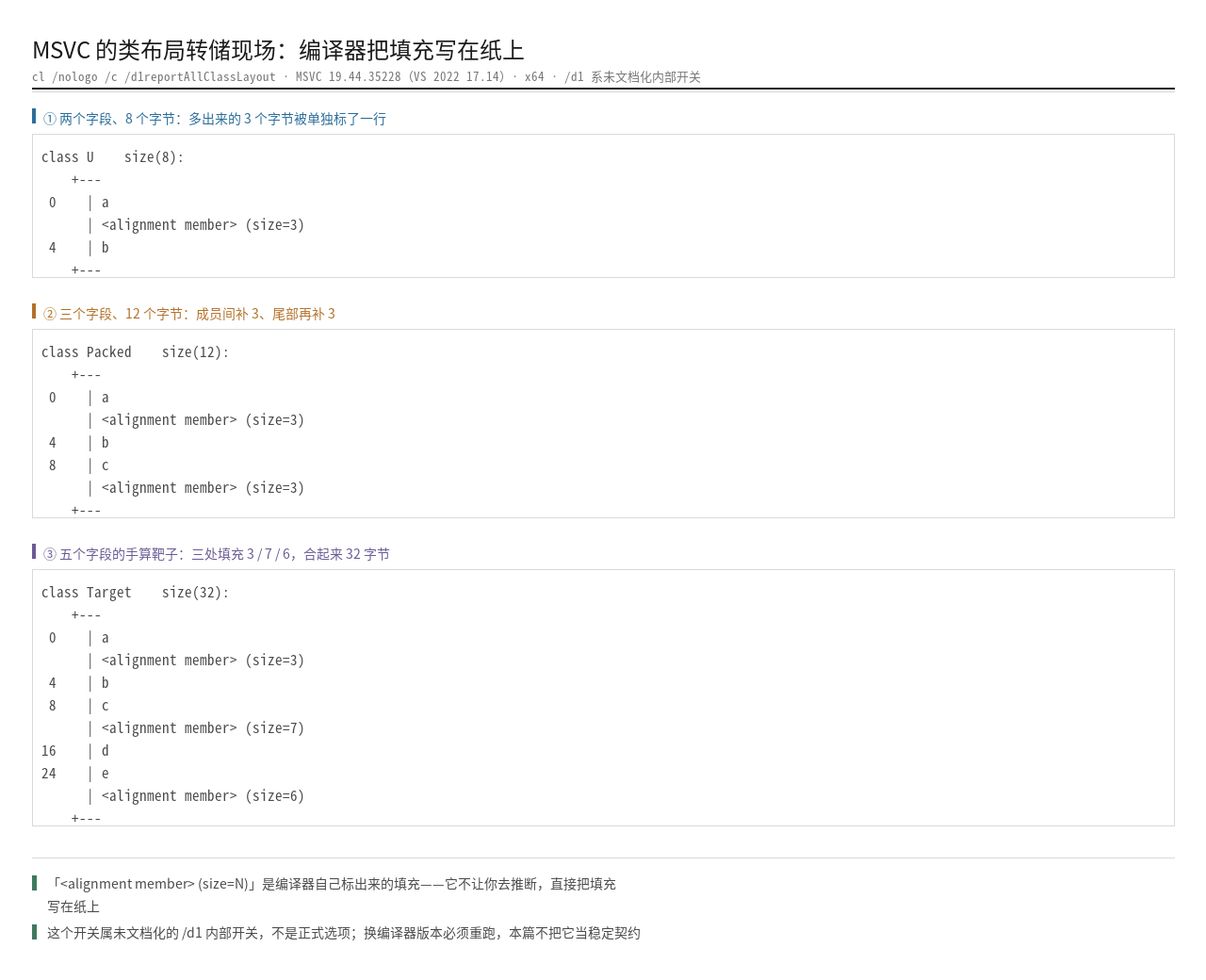 本系列本机自跑：MSVC 的类布局转储现场（MSVC 19.44 / VS 2022）