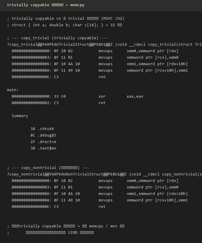 trivially copyable 类型的拷贝反汇编——直接 memcpy / mov 指令，无函数调用