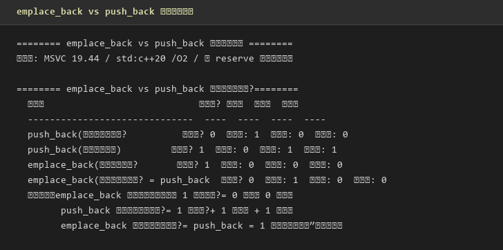 emplace_back vs push_back 构造计数对比——传构造参数时省一次移动+析构