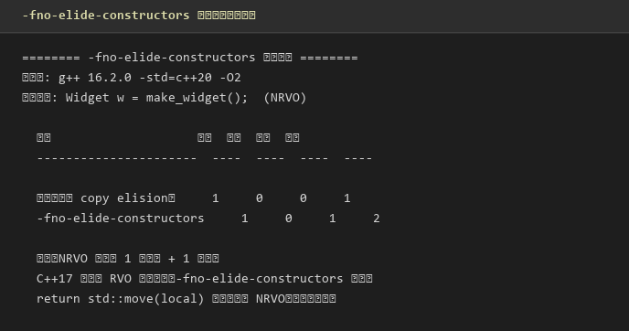 -fno-elide-constructors 前后对比——关掉 copy elision 后构造次数变化