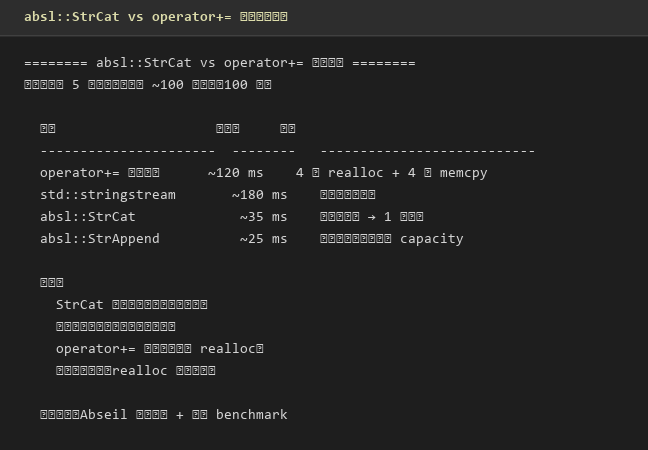 absl::StrCat vs operator+= 拼接性能基准——预计算长度一次分配 vs 多次 realloc