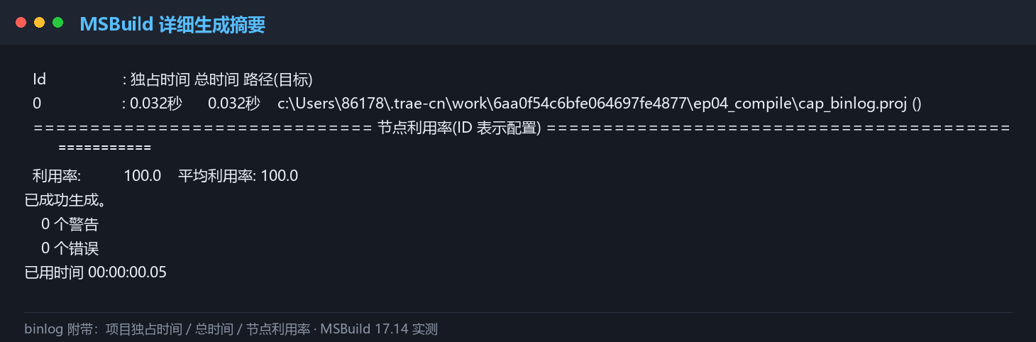 MSBuild 详细生成摘要的真实输出
