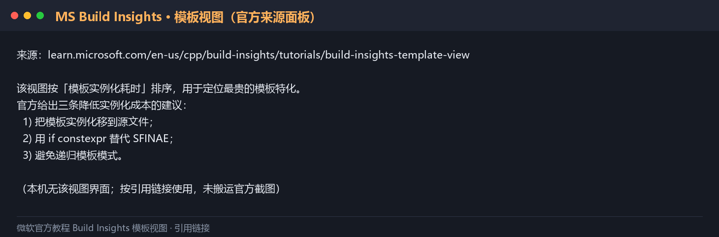 MS Build Insights 模板视图的官方来源面板