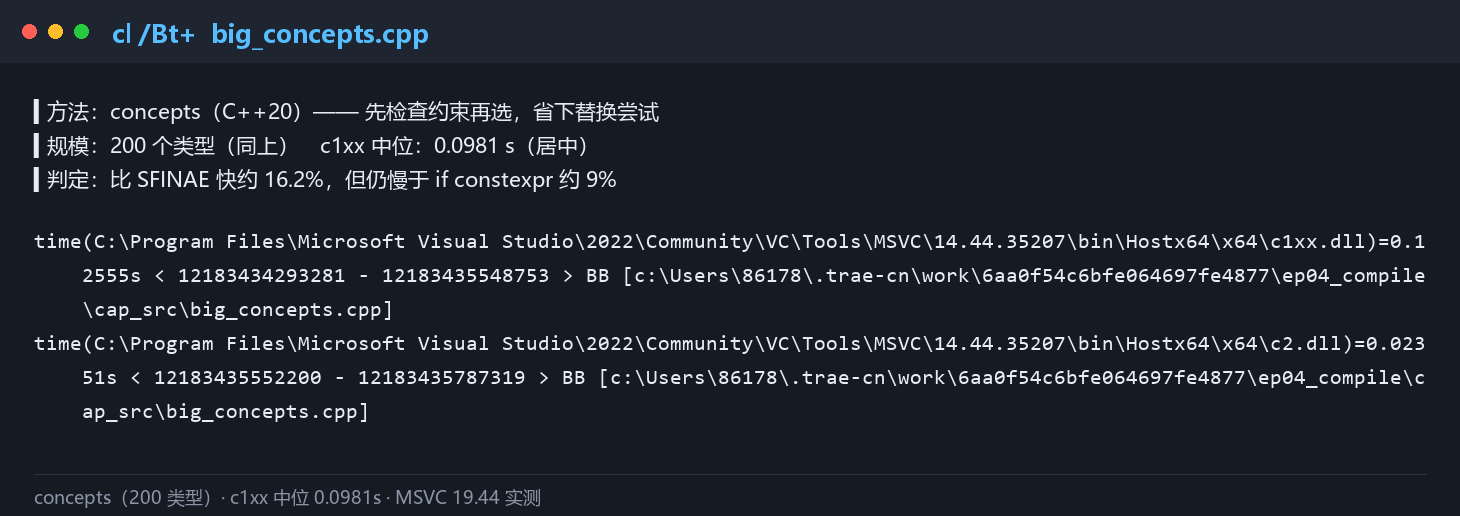 concepts 版本的编译时间