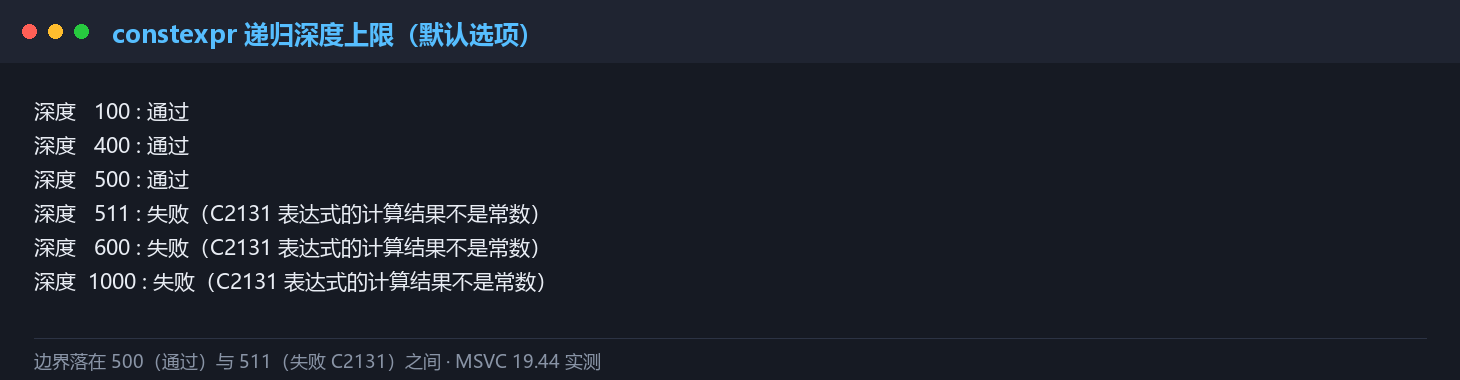 constexpr 递归深度上限实测