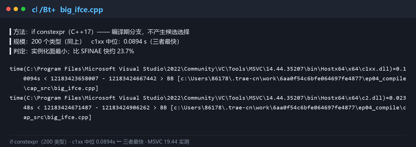 if constexpr 版本的编译时间