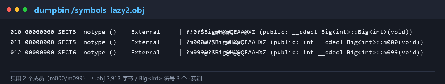 惰性实例化的符号证据——只用 2 个成员时的符号表