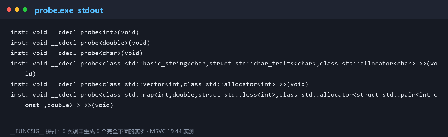 模板实例化探针输出——6 个不同实例的 __FUNCSIG__