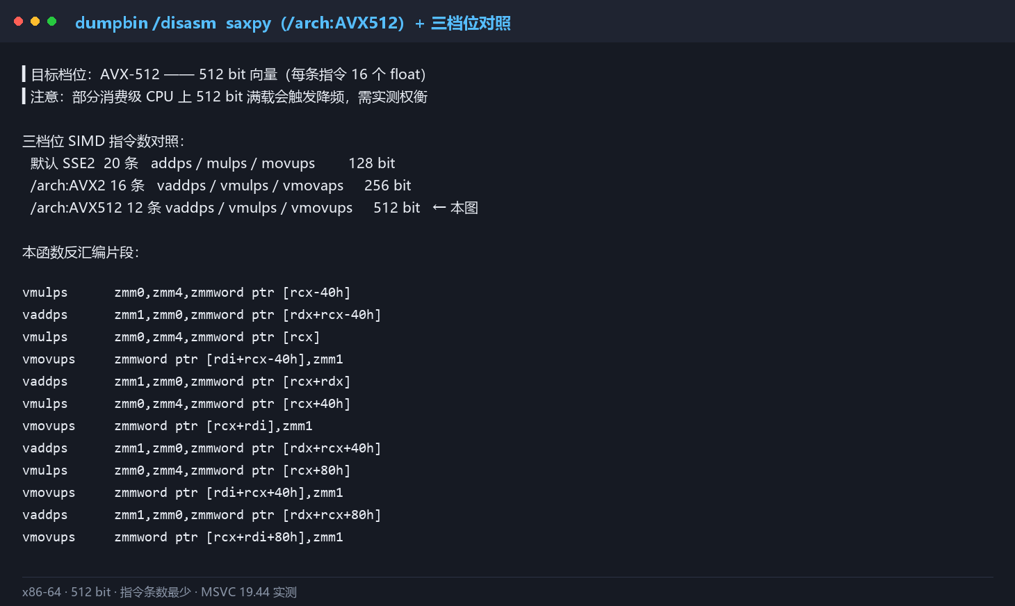 AVX512 档位下的 saxpy 反汇编片段