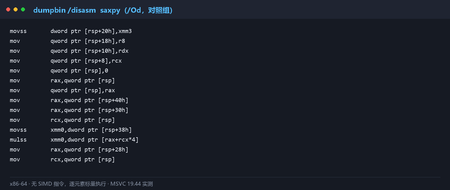 未开优化的标量对照反汇编