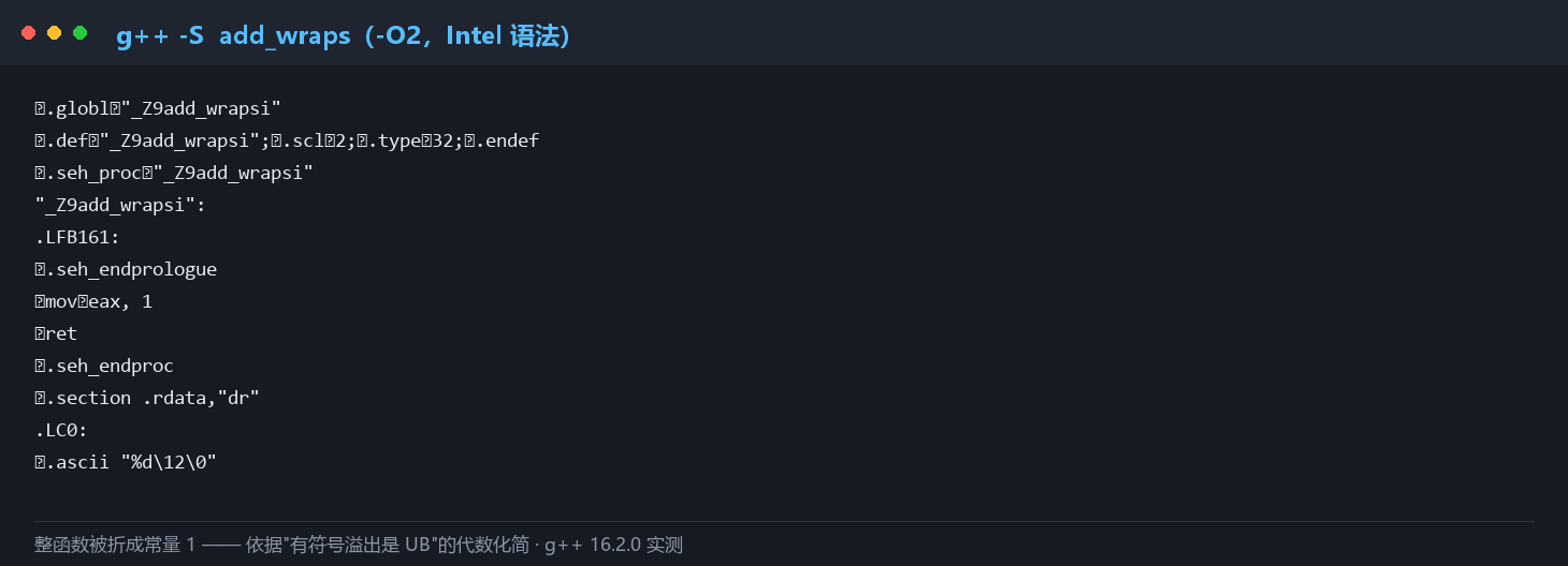 GCC 把 add_wraps 折成 mov eax,1; ret