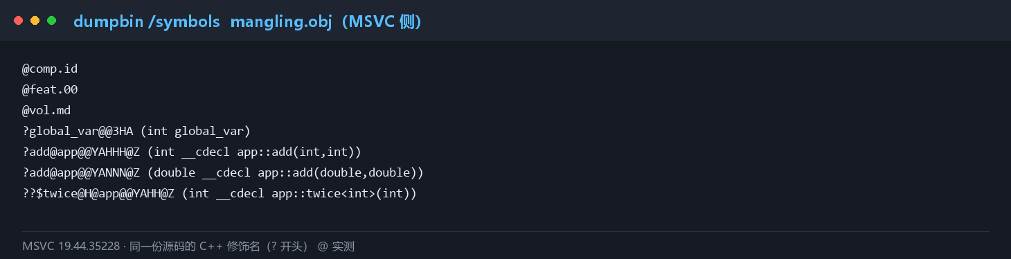 MSVC 侧修饰名清单（dumpbin /symbols）