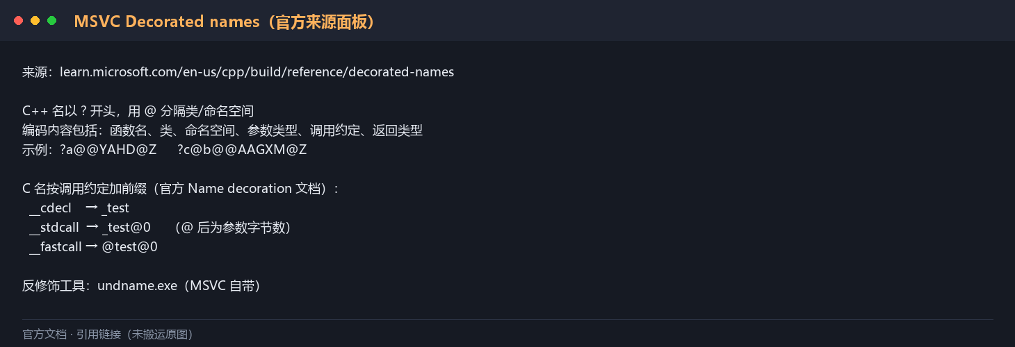 MSVC 修饰名官方文档（来源面板）