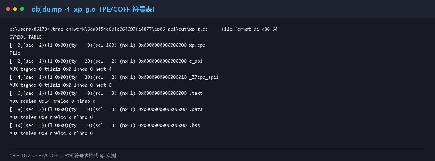 objdump 符号表