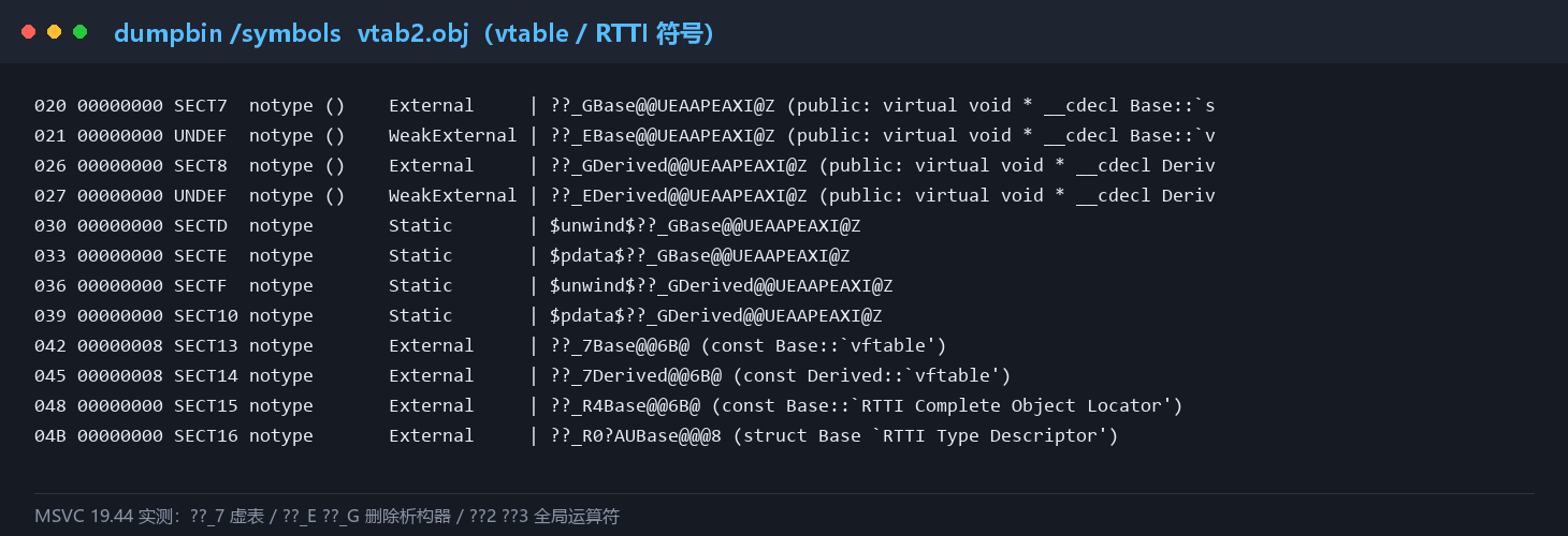 MSVC 侧 vtable/RTTI 符号