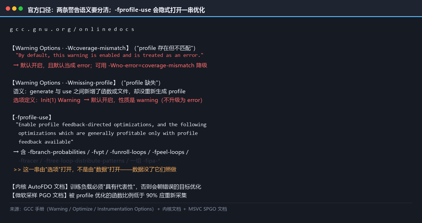 官方口径：两条警告语义与 -fprofile-use 的隐式选项