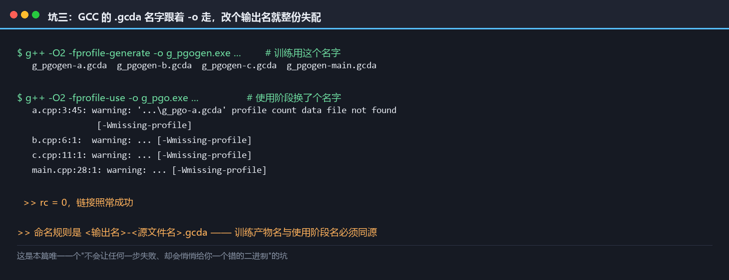 坑三：GCC 的 .gcda 名字跟着 -o 走，改输出名即整份失配