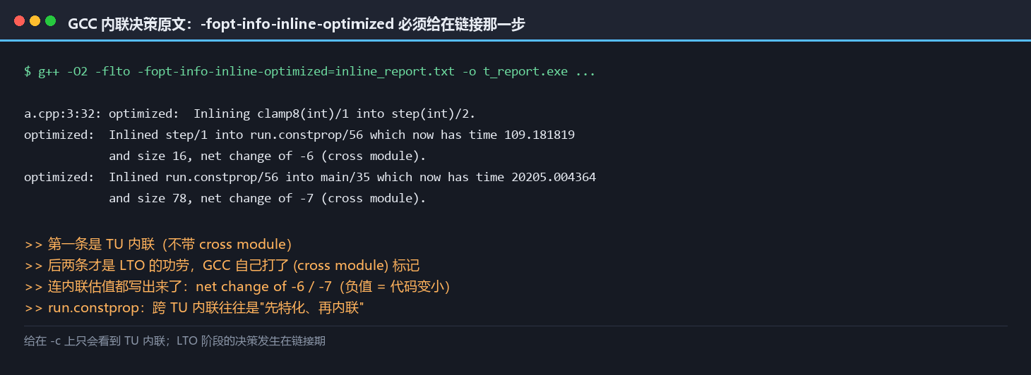 GCC 内联决策原文：两条带 (cross module) 标记的内联记录