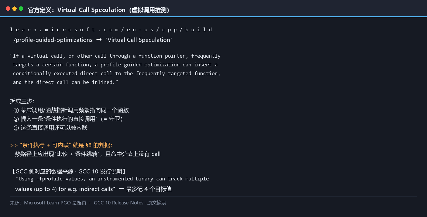 官方定义：Virtual Call Speculation 与 -fprofile-values 的原文