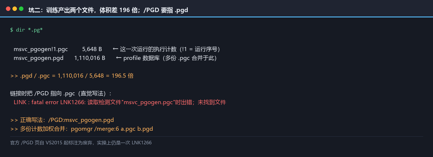 坑二：.pgd 与 .pgc 体积差 196 倍，/PGD 要指 .pgd